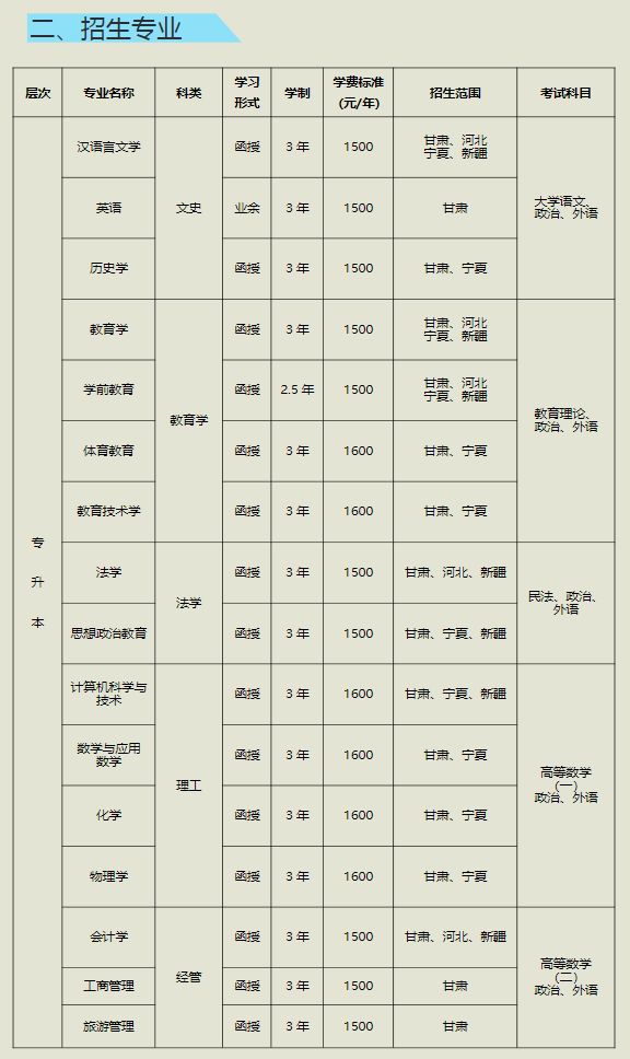 西北师范大学2024年高等学历继续教育招生简章