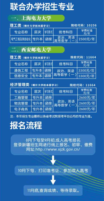 喀什大学2024年高等学历继续教育招生简章