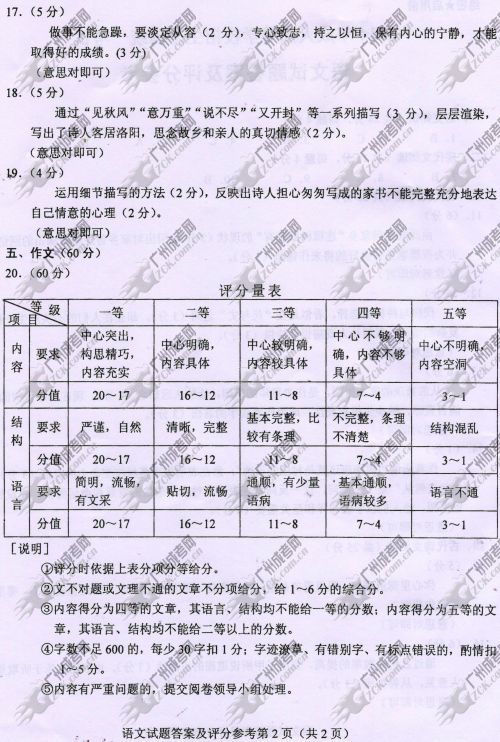 新疆成人高考2014年统一考试语文真题A卷参考答案