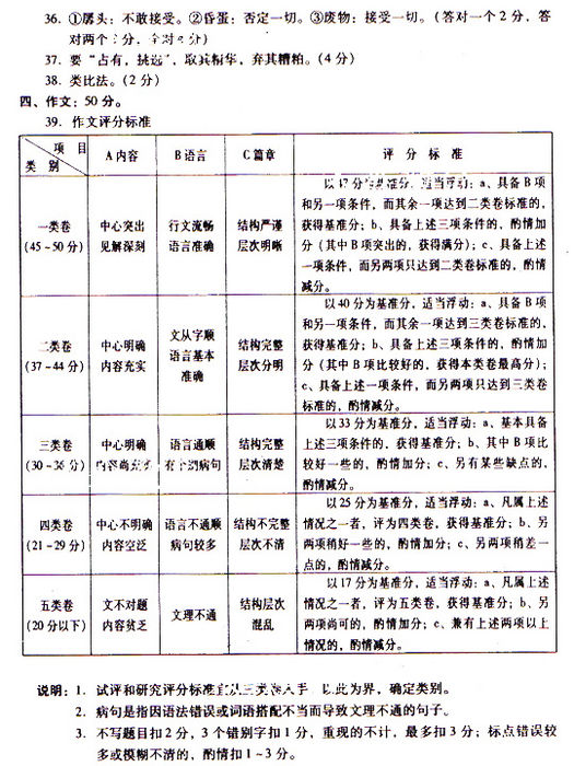 2009成考专升本《大学语文》真题及答案